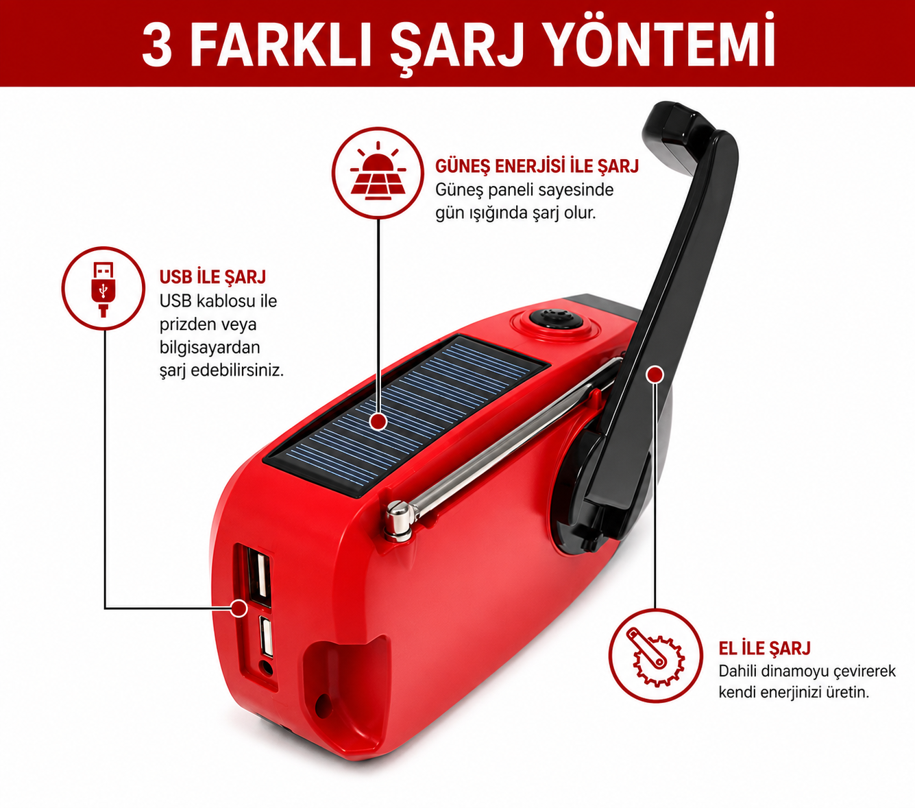 Acil Durum Radyosu Voltora™
