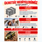 Çok Amaçlı Acil Deprem Radyosu
