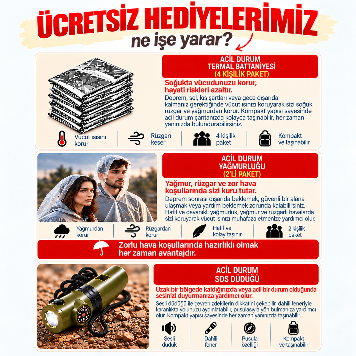 Çok Amaçlı Acil Deprem Radyosu